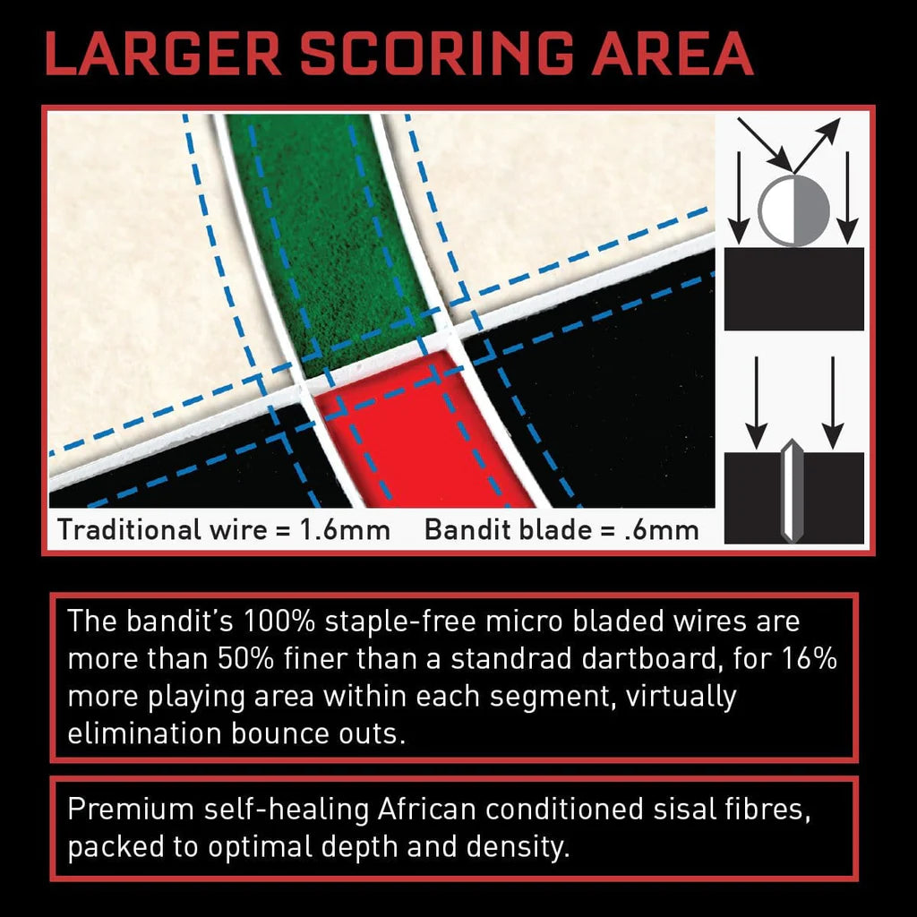 Shot Bandit Bristle Dartboard